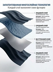 Айвори (719-02)